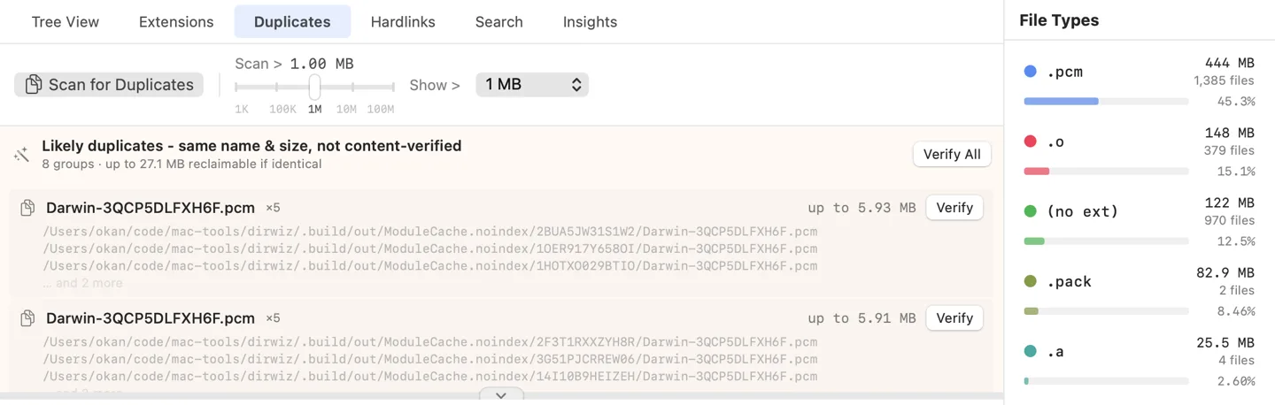 DirWiz duplicates tab: likely duplicate groups with paths and per-group Verify buttons